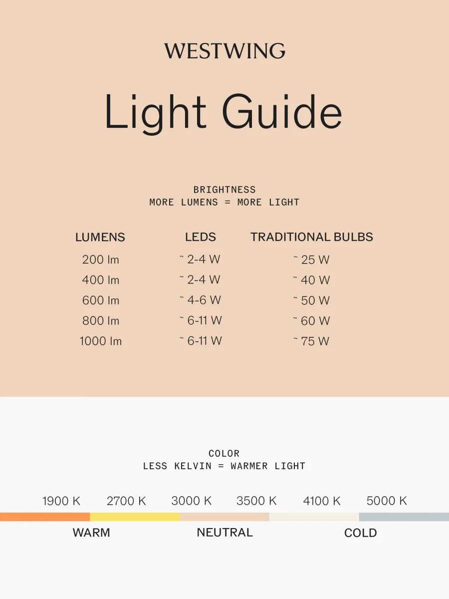 Petite lampe à poser LED mobile Eren, intensité ajustable – Image 4